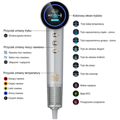 SkinVibe Aurea Family x Plasma Hair Dryer