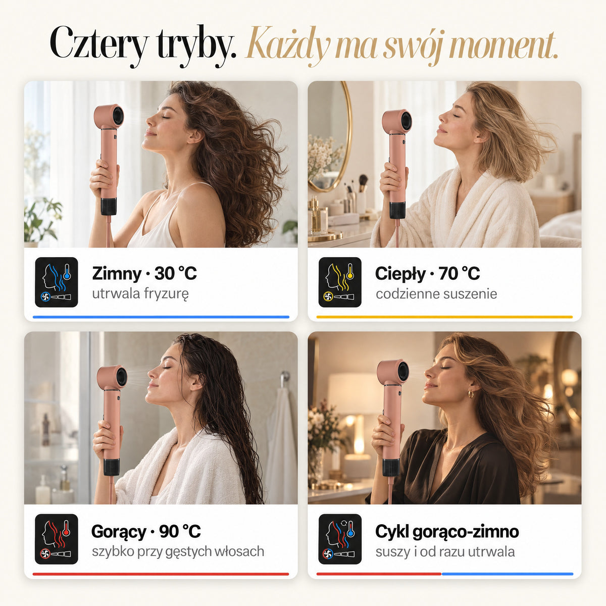 Cztery tryby temperatury SkinVibe Nuvia AirPlasma: zimny 30 °C, ciepły 70 °C, gorący 90 °C i cykl gorąco-zimno