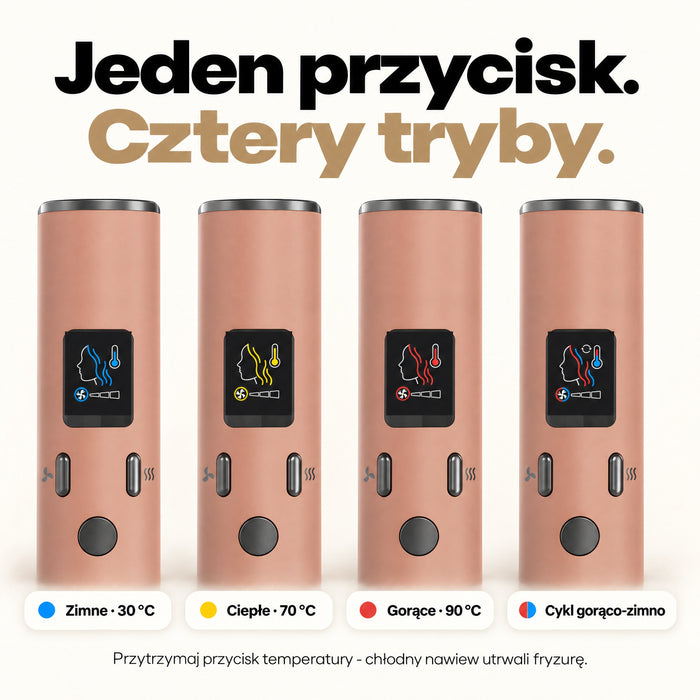 Cztery tryby temperatury
